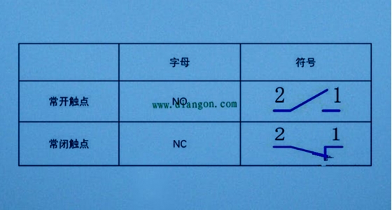 电气设计中？１沾サ愕难≡